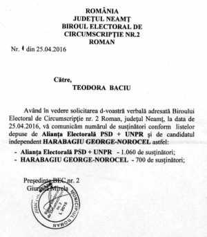 Adresa Biroului Electoral de Circumscripţie Roman