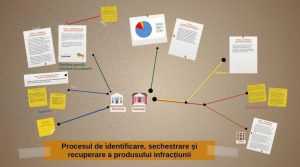 Prezi RP