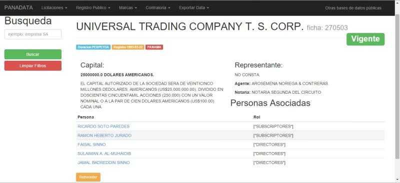 Codrii Neamţului se duc în Arabia Saudită via Panama. În România rămâne rumeguşul 1 firma Panama