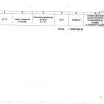 Cartea Neagra PSD 2016 2017 atasament 47