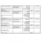 Cartea Neagra PSD 2016 2017 atasament 59