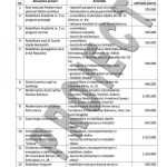 020 aprobare lista investitii imprumut 3