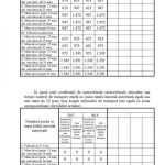 2017 10 09 expunere taxe locale 2018 11