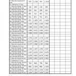 2017 10 09 expunere taxe locale 2018 12