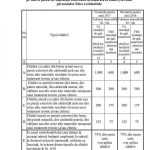 2017 10 09 expunere taxe locale 2018 2