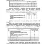 2017 10 09 expunere taxe locale 2018 20