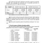 2017 10 09 expunere taxe locale 2018 21