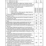 2017 10 09 expunere taxe locale 2018 23