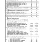 2017 10 09 expunere taxe locale 2018 28