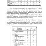 2017 10 09 expunere taxe locale 2018 7