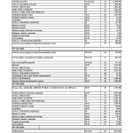 Proiect de buget Roman 2018 4