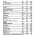 Proiect de buget Roman 2018 5