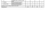 Locuri libere dupa prima etapa 11