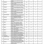 Locuri libere dupa prima etapa 8