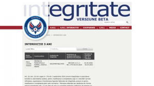 ANI integritate Micu